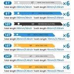 Best Jigsaw Blade Types: Ultimate Guide for Precision Cuts