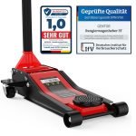 Buy Car Jack Online: Ultimate Guide to Best Deals & Quality