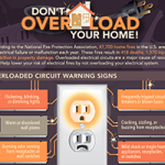 Electrical Safety Tips for Diy: Essential Rules to Stay Protected