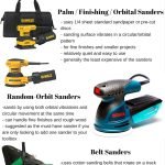 Guide to Sanding Rough Surfaces: Expert Tips for Smooth Results