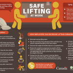 Guide to Using a Crowbar for Safe Lifting: Essential Tips