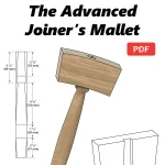 Guide to Using a Mallet With Dowels: Expert Tips for Perfect Joints
