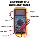 Guide to Using a Multimeter Properly: Essential Tips for Accuracy