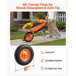 Guide to Using a Wheelbarrow for Heavy Loads: Expert Tips Uncovered