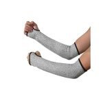 Guide to Using Cut-Resistant Sleeves for Diy: Ultimate Safety Tips