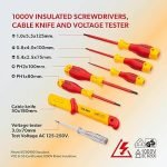 Guide to Using Insulated Screwdrivers: Ultimate Safety Tips Revealed