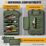 Guide to Using Tool Bags for Portable Storage: Ultimate Tips