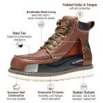 How to Maintain Safety Boots for Construction: Ultimate Care Tips