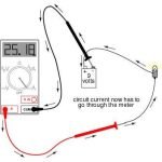 How to Measure Amperage Safely: Essential Tips for Accuracy