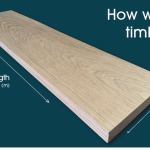 How to Measure Thickness of Panels And Boards: Easy Expert Tips