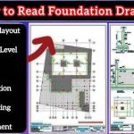 How to Read a Construction Level: Expert Tips for Accuracy