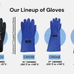 How to Select Heat-Resistant Gloves for Workshops: Ultimate Guide