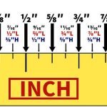 How to Use a Tape Measure for Precise Measurements: Expert Tips