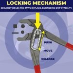 How to Use an Adjustable Wrench Safely: Essential Tips & Tricks