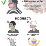 How to Wear a Face Shield Safely: Essential Tips for Protection