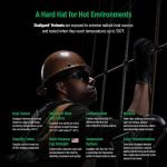 How to Wear a Hard Hat With a Suspension System: Ultimate Safety Guide