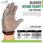 How to Wear Cut-Resistant Gloves for Workshop Safety: Essential Tips