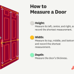 Tips for Measuring for Doors And Windows: Expert Accuracy Guide